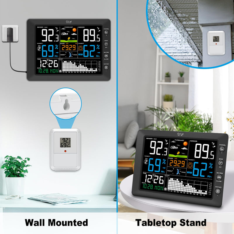 Urageuxy Weather Station Wireless Indoor Outdoor Thermometer with Digital Atomic Clock, Home Weather Station with Large Display, Barometer, Weather Forecast, Adjustable Backlight for Home
