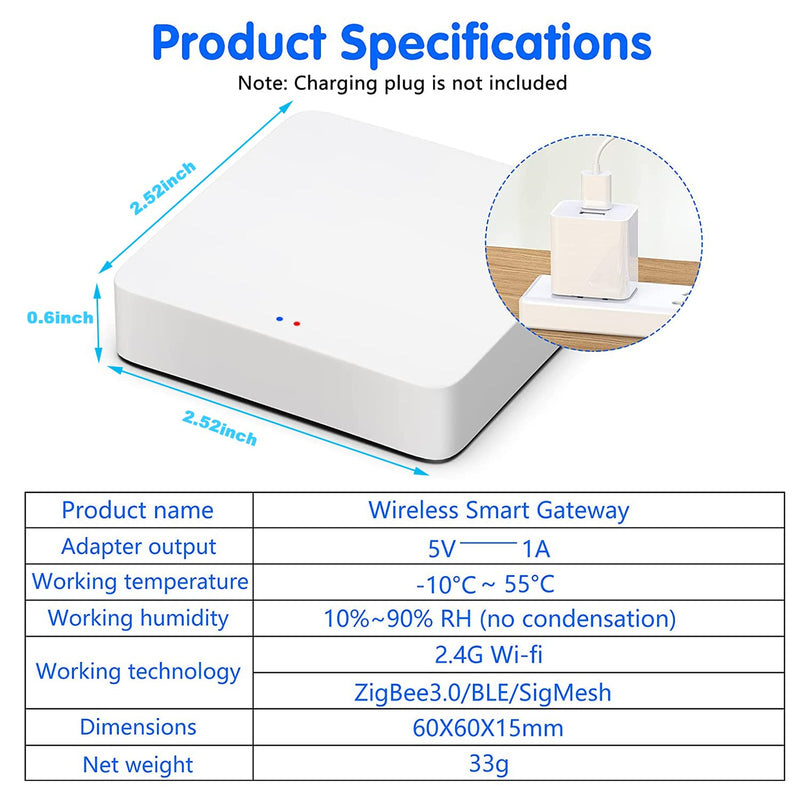 ZigBee & Bluetooth Mesh Gateway Hub: Multi-Protocol Smart Hub Gateway, Tuya ZigBee Hub Voice Control via Alexa & Google Home, Wireless Remote Controller Support All Tuya Smart Products Bluetooth+Zigbee Hub