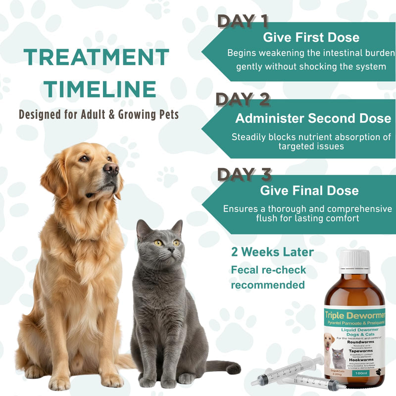 Dewormer Liquid for Cats and Dogs Broad Spectrum,Pyrantel Pamoate and Praziquantel Targets Tapeworm Roundworm and Hookworm Fast Acting Solution for Puppy Kitten Small Medium Large Breeds-3.38 fl oz