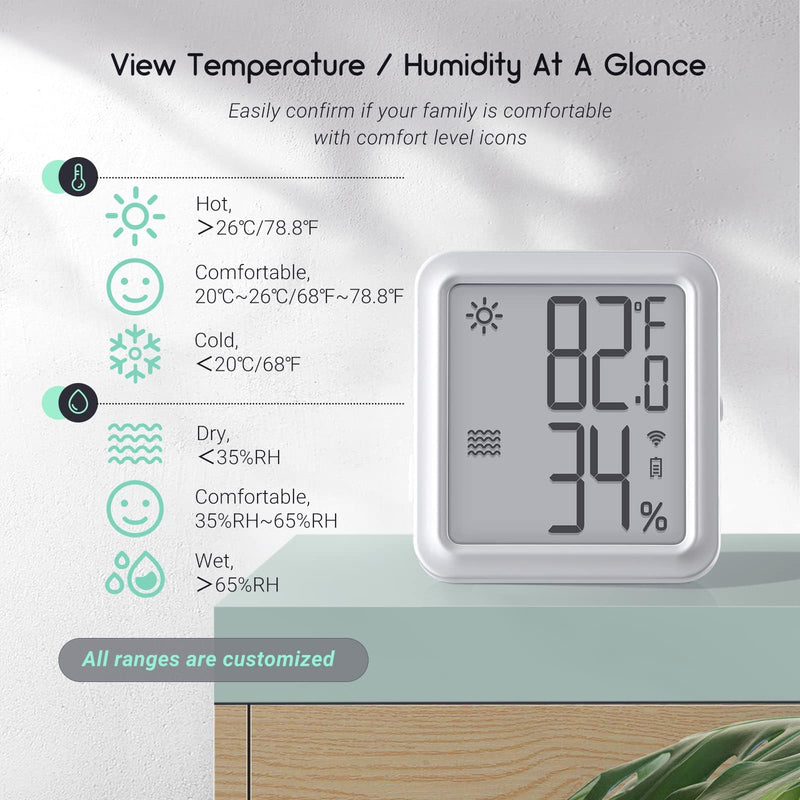 INKBIRD WiFi Hygrometer IBS-TH3-PLUS Temp Humidity Sensor with Display