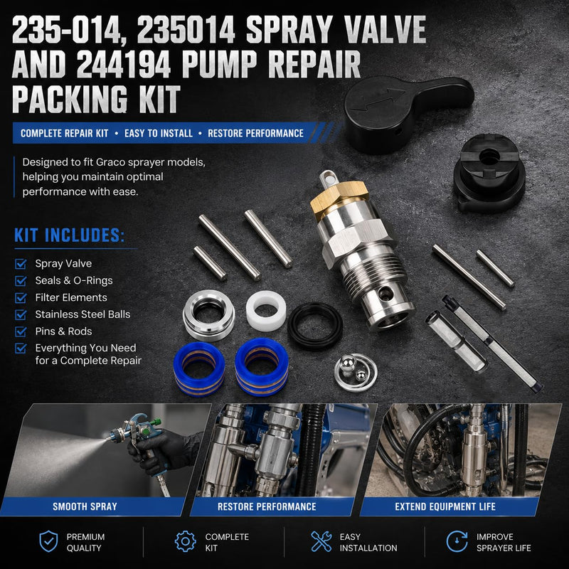 235014 Prime Spray Drain Valve & 244194 Pump Repair Packing Kit, Aftermarket Replacement Parts Compatible with Graco 390 395 490 495 595 Airless Paint Sprayers ((Blue-T)) (blue-T)