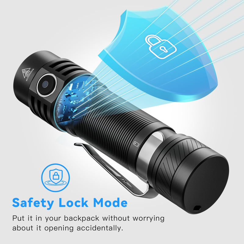 sofirn SC18 Rechargeable Flashlight 1800 High Lumens, Super Bright EDC Pocket Light with USB-C Charging, IP68 Waterproof Handheld Flashlight for Camping, Hiking, Dog Walking & Emergency