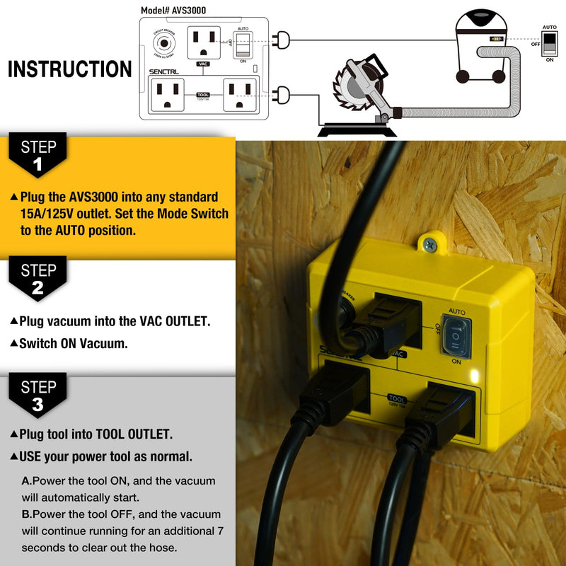 Automatic Vacuum Switch for Power Tools to Turn Dust Collector On and Off Automatically, Auto Switch for Woodworking Table Saw, Delay Shut Off Shop Vac, Safety Overload Circuit Breaker