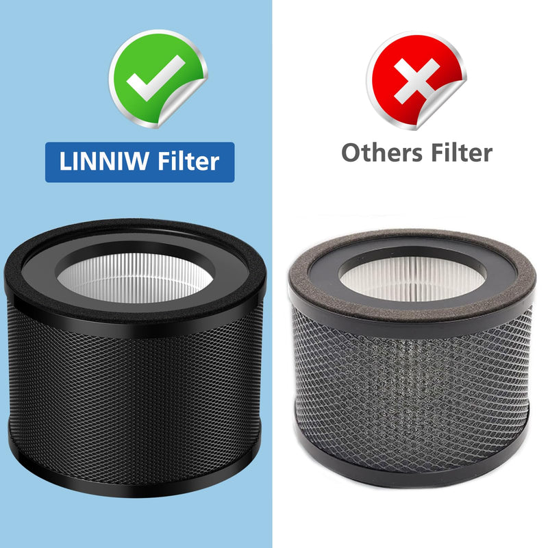 2 Pack TT-AP001 Replacement Filter, Compatible with TaoTronics TT-AP001 and VAVA VA-EE014, 3-in-1 HEPA and Activated Carbon Filter