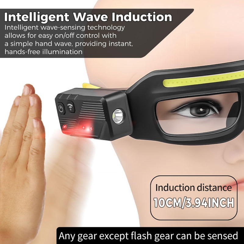 Adjustable Headlamp Glasses With Motion Sensor Rechargeable Headlight Safety Glasses for Camping 2 Pack Yellow
