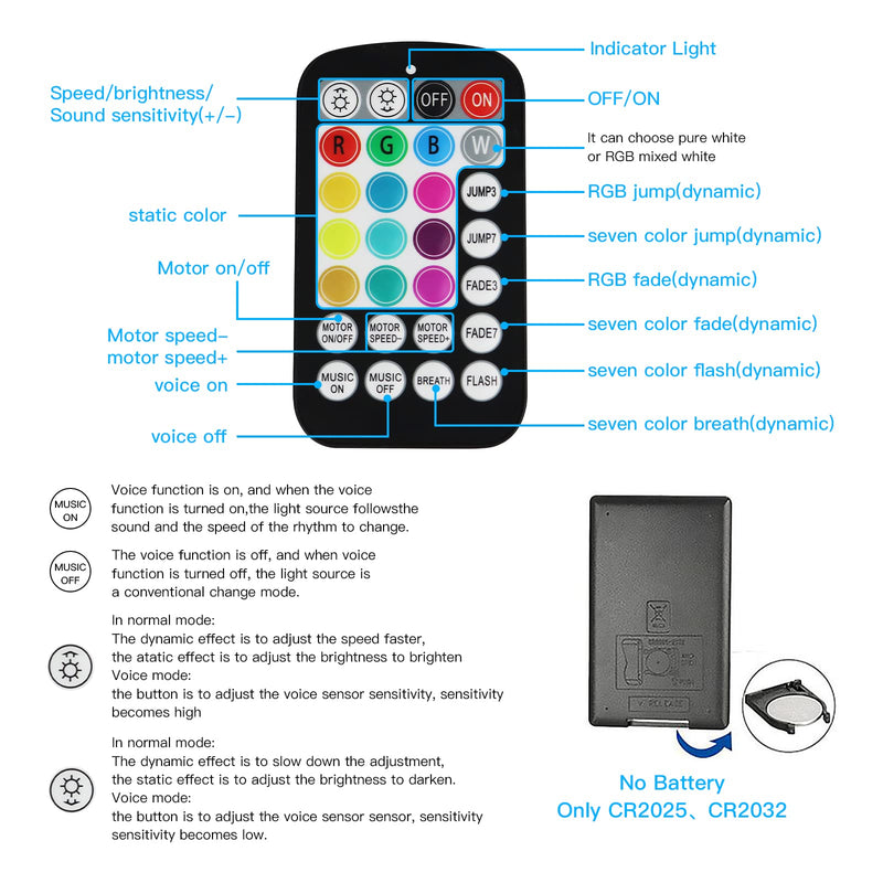 AZIMOM Small Size Updated 16W Twinkle& Sound Activated Fiber Optic Light Source RGBW Light Box Engine Diver APP/Remote Control Music Sensor Mode for Car Home Star Ceiling Light Effect Decoration 16W Twinkle（Small Size）