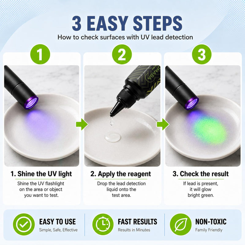Lead Test Kit – 2‑Bottle Lead Testing Kit for Dishes & Paint, Instant Lead Test Swabs, Lead Tester – with Free Lab Analyses Included