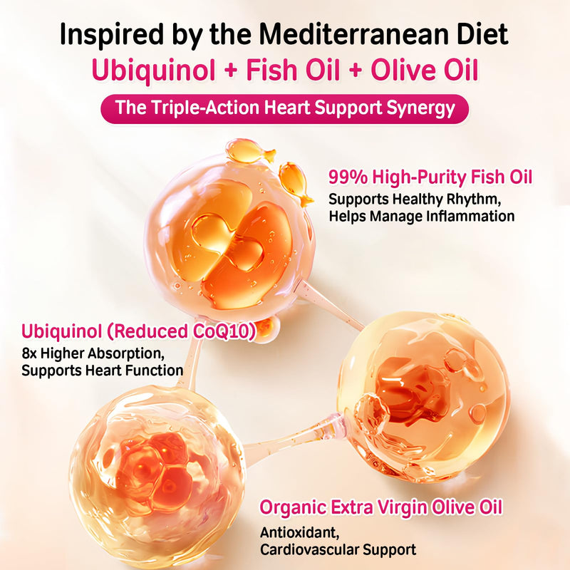Dogs & Cats Heart Supplement with Taurine & Ubiquinol CoQ10 (Reduced Form) – Cardiac Support, Omega-3 Fish Oil, Antioxidants, Senior Myocardial Energy & Circulation Support – 100 Softgels