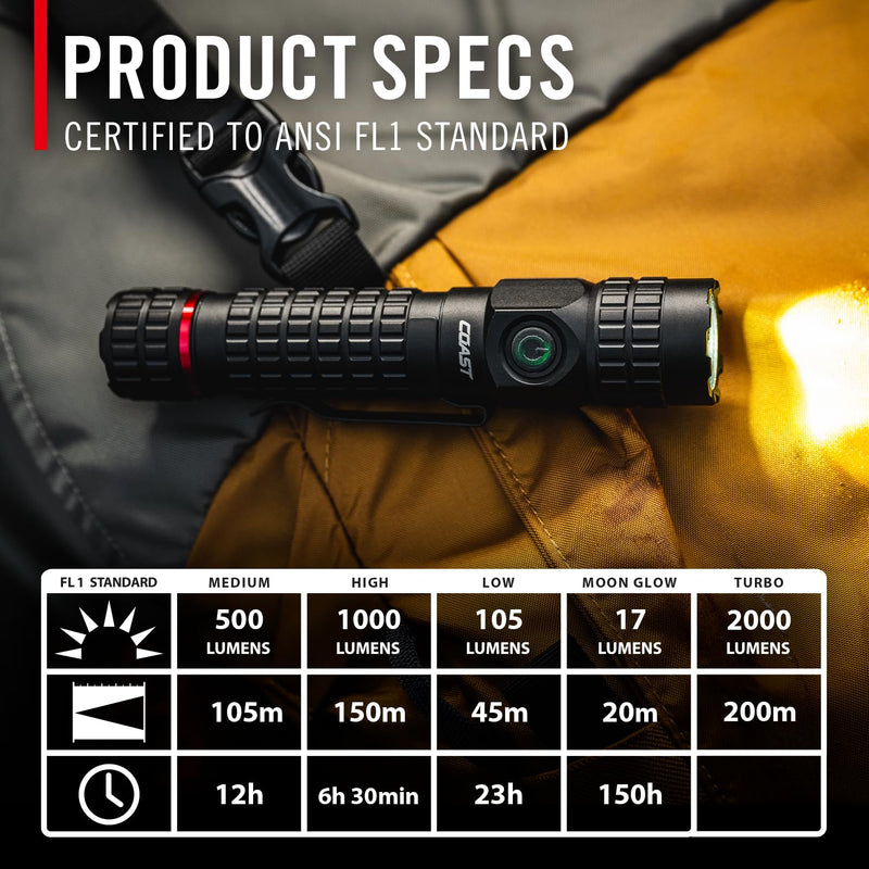 COAST PX200R 2000 Lumen Rechargeable LED Flashlight, TWIST FOCUS, USB-C, 2-Position Pocket Clip