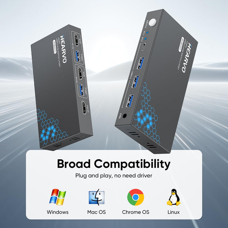 USB 3.0 HDMI KVM Switch 1 Monitor 2 Computers, 8K@60Hz KVM Switches for 2 Computers Sharing Monitor Keyboard Mouse Hard Drives Printer,with EDID Adaptive,2*USB Cable and Controller -S7229H Black 8K 1 Monitor HDMI