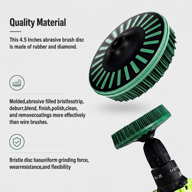 Zhehao 2 Pcs 4-1/2" Green 50 Grit Bristle Disc with 5/8"-11 Threaded Hub Ceramic-Aluminum Oxide Abrasive Brush for Angle Grinder Remove Paint Rust Coatings Weld Slag Contaminants Max 12000 RPM Speed