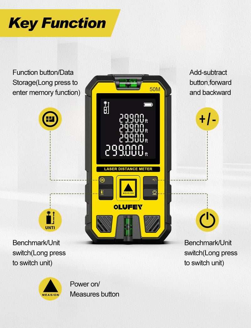 Laser Measure 165 Feet,Laser Distance Meter Device IP54 Portable Digital Measure Tool Range Finder with Bubble Levels and LCD Backlit