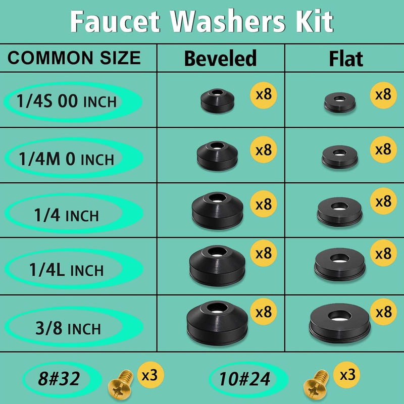 28 Size 650 Pcs Faucet Rubber Washers Kit and SAE O Ring Assortment Set for Assorted Plumbing Faucet Sealing Repair