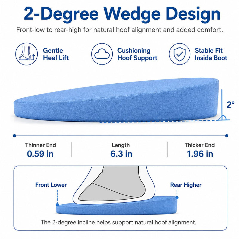 Horse Hoof Boot Insert Pads, 1 Pair Closed-Cell EVA Comfort Replacement Pads with 2-Degree Wedge, Cushioning Hoof Boot Inserts Compatible with Cloud Hoof Boots, Size 3, Blue