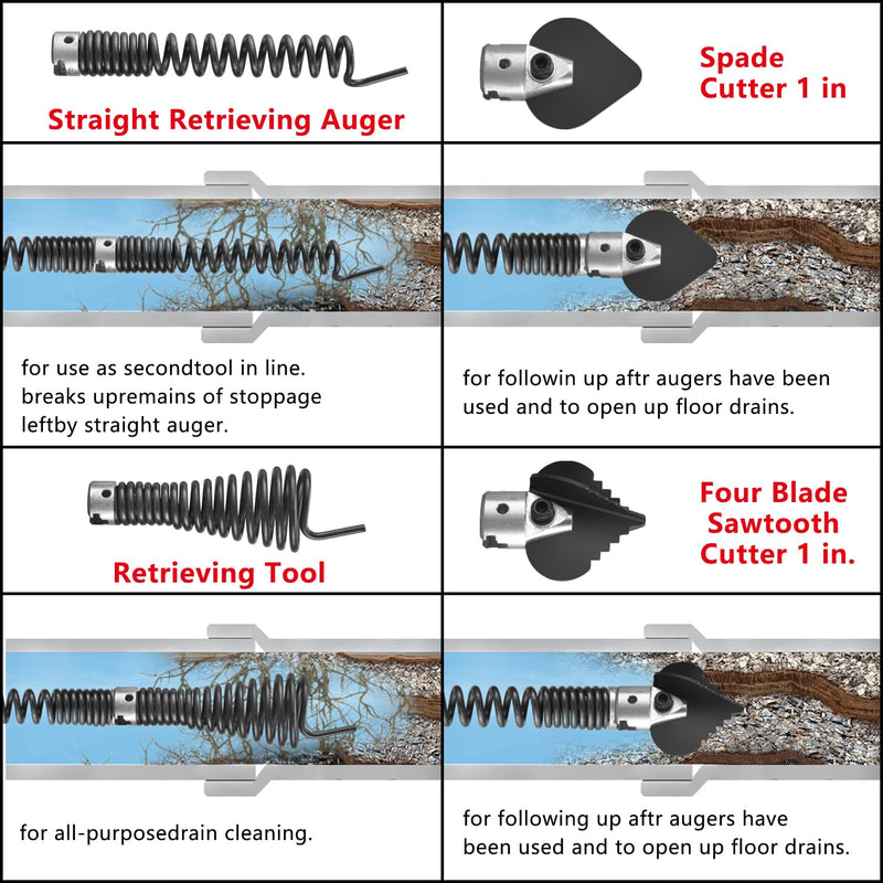 4-Piece Drain Snake Heads(7/8Inch)–Includes 4-Blade Saw Cutter,Spade Cutter&Augers–Compatible with K-1500,K-750 & 7/8"-1" Cables for 3" to 6" Pipes–Works with RIDGID,C-8,C-9,C-10 Cables 22mm(7/8Inch)