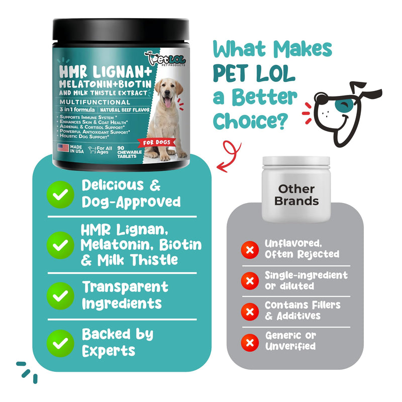HMR Lignan + Melatonin + Biotin + Milk Thistle for Dogs | 4-in-1 Formula | Adrenal Support & Normal Cortisol Levels | Skin, Coat, & Digestive Health | 90 Chewable Tablets | Natural Beef Flavor