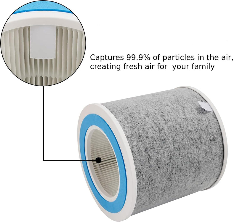 HP102 Replacement Filter Compatible with Shark Air Purifier HP100, HP102 HP102 Filters (2-Pack)
