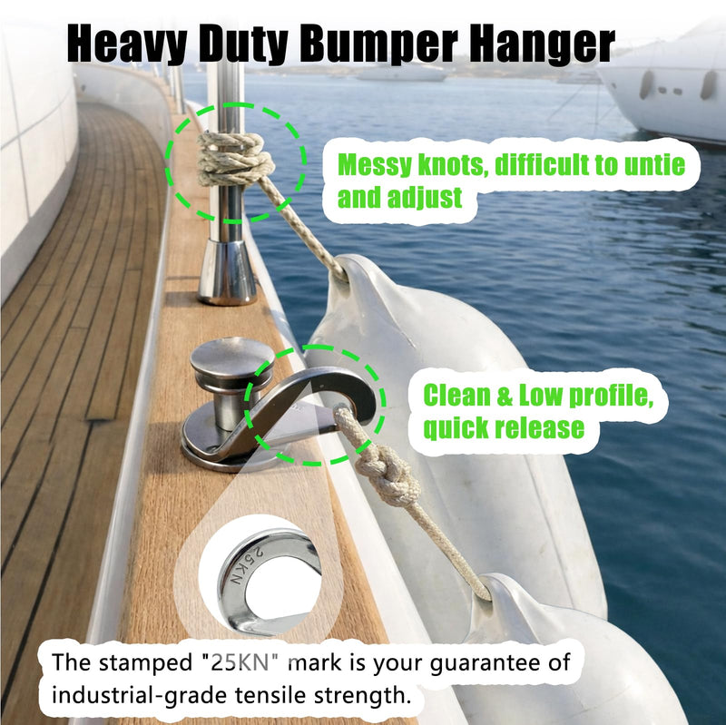 Stainless Stell Quick Release Boat Fender Cleats, Heavy Duty Bumper Hanger | Fit for Pontoons & Yachts，25KN Load Capacity Anti-Rust Docking Hardware