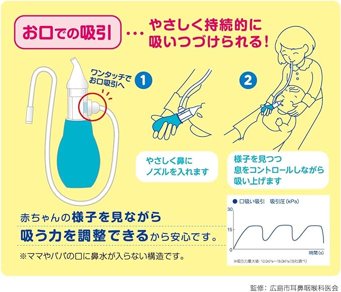 ChuChuBaby Nasal Suction Device, 2 WAY type safely removes nasal mucus without risk of back - flow - NewNest Australia