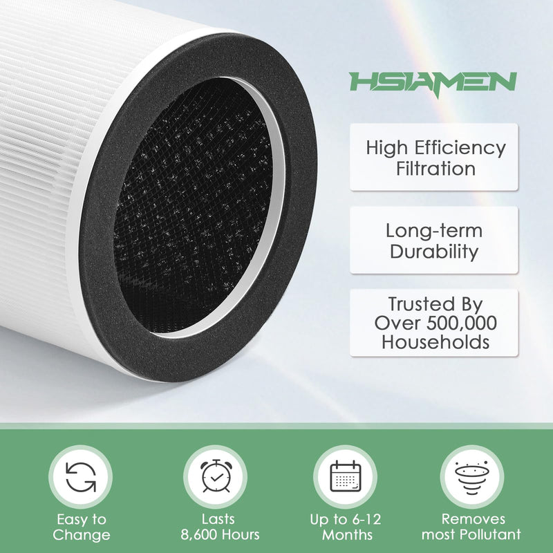 AP-T100FL Filter Compatible with HoMedics Air Purifier AP-T100 T95 Standard Filter x2