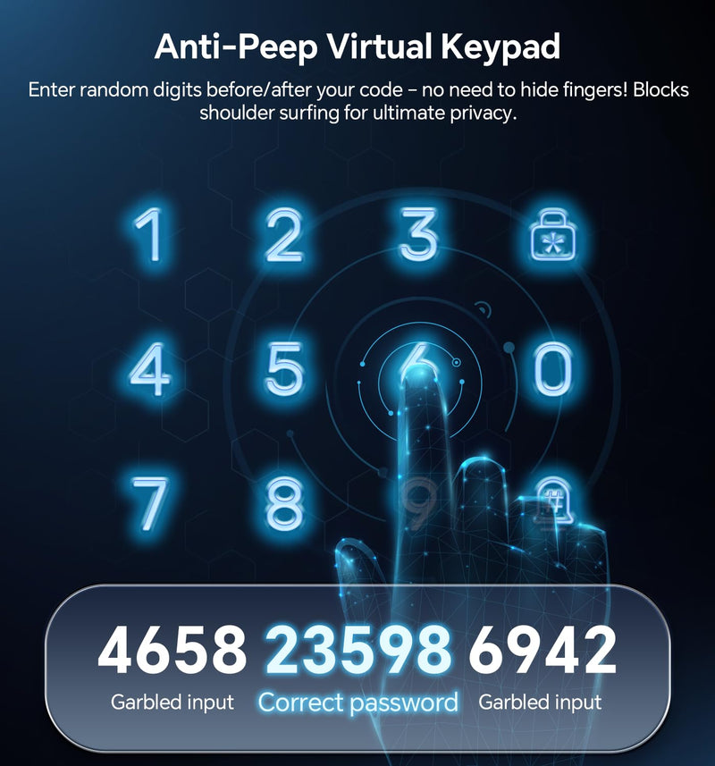 Keyless Entry Keypad Deadbolt with Handle Set, Smart Lock, Auto-Lock + One-Touch Lock, 100 Codes + 15-Min Easy Install, Ideal for Airbnb/Homes/Offices, Fits U.S. Standard Front Doors, Black Matte Black