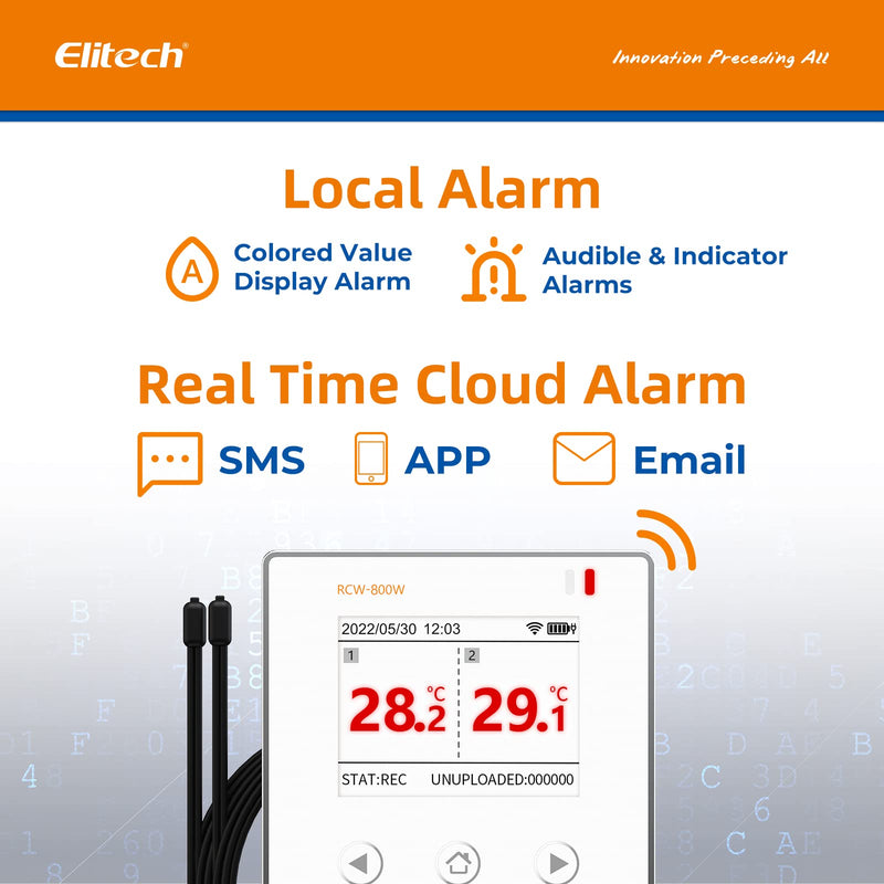 Elitech Wireless Digital Data Logger Remote Real-Time Temperature Monitor Cloud Data Storage SMS/Email/APP/Web Alarm, WiFi Dual External Temp Probe, RCW-800W-TDE(-40~176℉) with Free Cloud Service Support 2.4GHz/5GHz WiFi 1