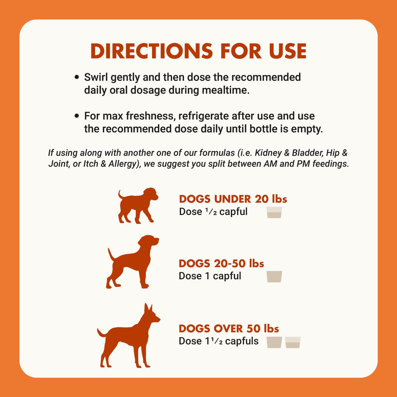Pre & PostBiotic Support for Dogs – Digestive Upset, Stool Quality & Sensitive Stomach Support – Easy Liquid Formula for Picky Eaters Pot Roast 8 oz