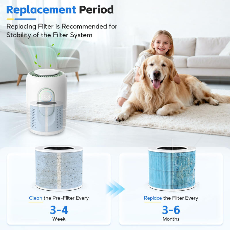 4-pack AP01 Filter Replacement, Compatible with Momcozy AP01 Nursery Air Purifier, 4-in-1 Safe & Activated Carbon Air Filters