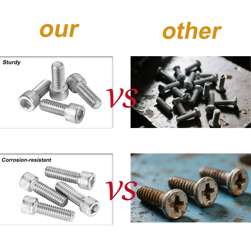 Socket Head Cap Screws, 304 Stainless Steel Screws, DIN912, Allen Socket Drive Bolts for Industrial & Home Use (7/16-14x1-1/4,Silver,20) Silver 7/16-14x1-1/4 20