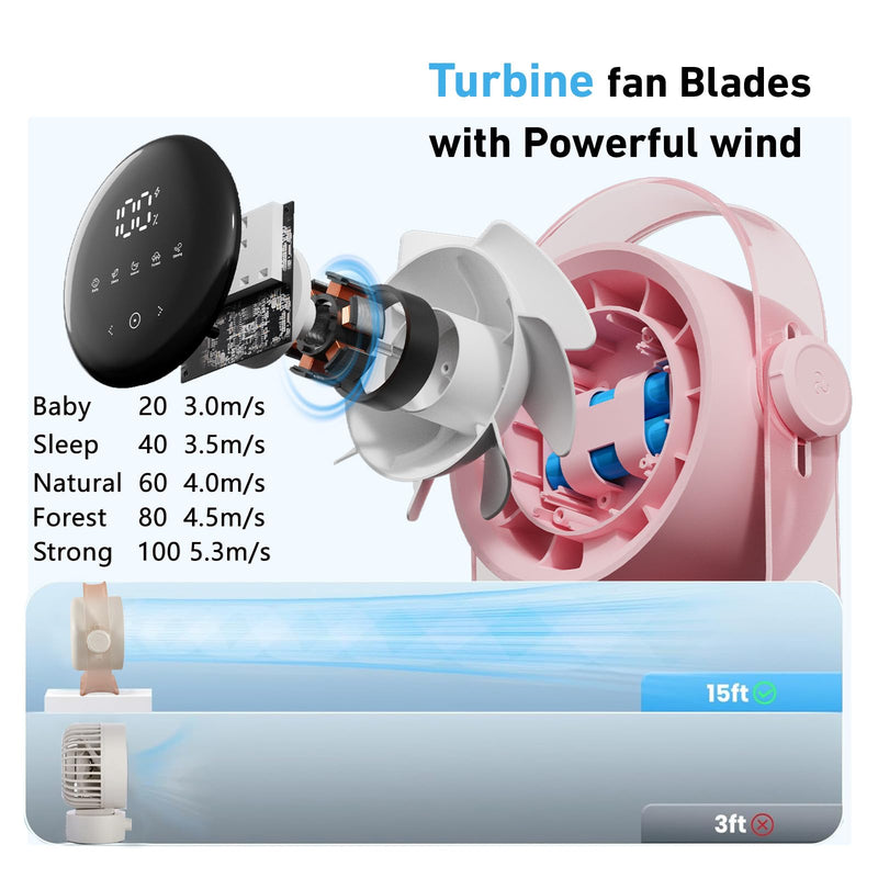 VAVOFO Desk Fan, Small Quiet LED Display Portable USB Fan, 180°Tilt, 100 Speeds, 5 Modes, Rechargeable 3600mAh Battery Operated Table Fans For Office, Bedroom, Outdoor（PINK） Pink 3600.0 Milliamp Hours