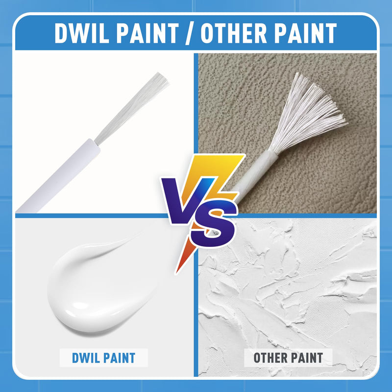 DWIL Tub and Tile Paint, White Paint for Bathtub, White Touch Up Paint for Porcelain, Scratches, Cracks and Spots on Tile, Quick Dry Porcelain Paint, Porcelain Repair Kit for Sinks, Enamel and Toilets, 1.5 Fl Oz(Semi White) Semi Gloss
