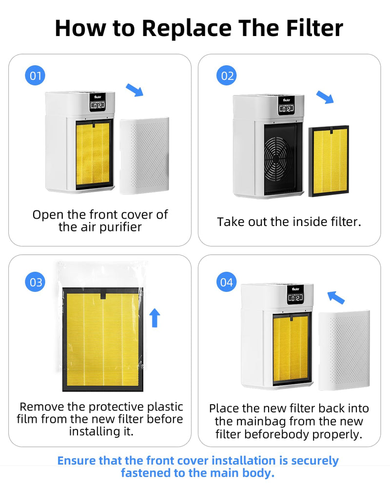 VEWIOR Official ClearAir-A5 Air Purifier Replacement Filter(1PC) Pet Filter(1 PCS)