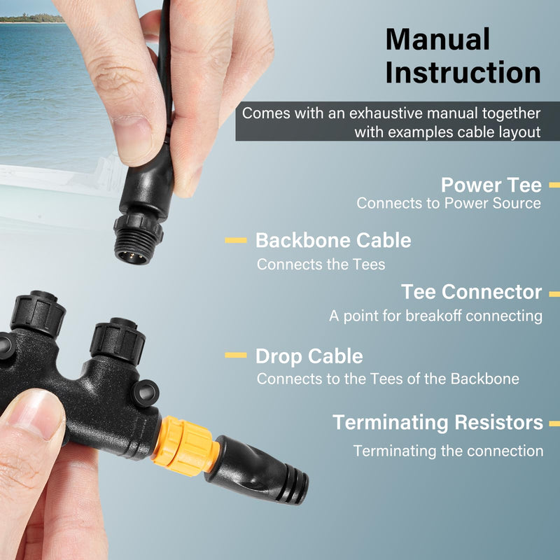 NMEA 2000 Network Starter Kit for Lowrance Simrad B&G Navico Garmin Networks/Fishfinder/Chartplotter, Includes Backbone Cables丨Drop Cables丨 Tees丨 Terminators Kits, IP67 Waterproof