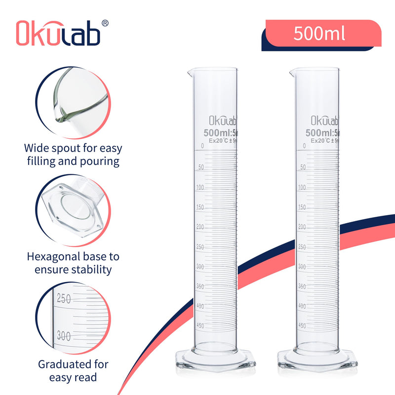 Graduated Cylinder, 2pcs of Vol.250ml, Borosilicate 3.3 Glass Cylinder, Lab Cylinders Glass Measuring Cylinder,MCG250A2 2 Pcs of 250ml