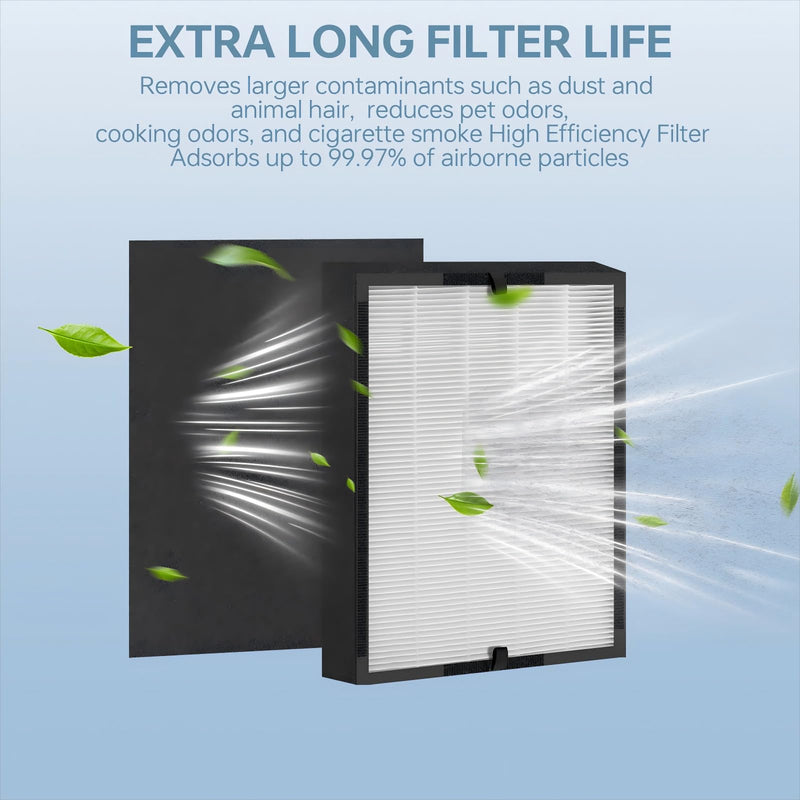 45i Replacement Filter, for Alen Breathe Smart Flex BH400 and 45i 1 pack White