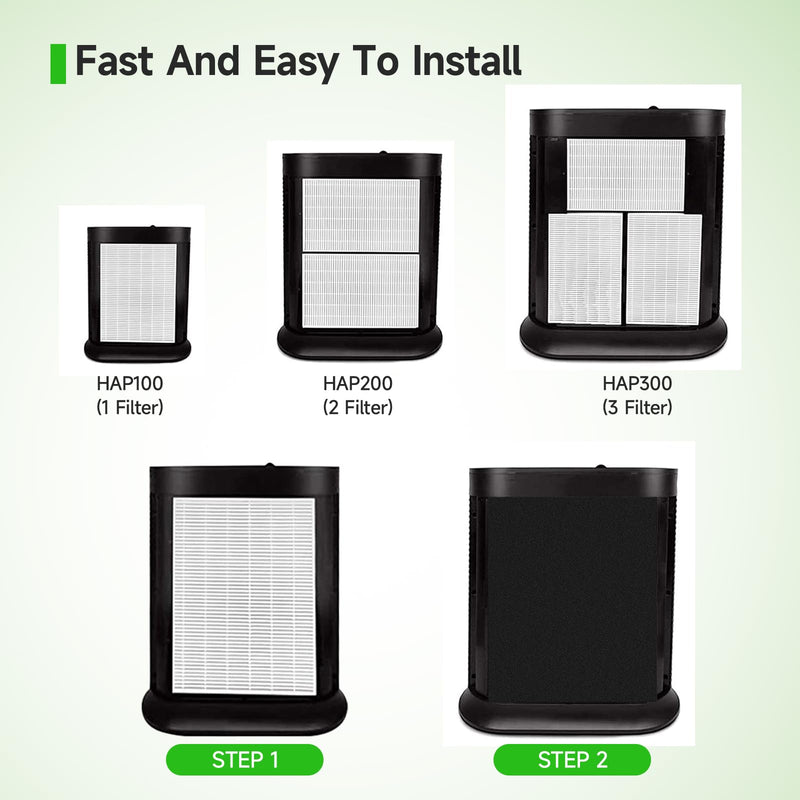 HPA100 Replacement Filters for Honeywell HPA100 Series Air Purifier, HPA094, HPA104, HPA105, HPA3100, HPA5100 Series, 4 HEPA R and 8 Carbon Pre-Filters A, Part No. HRF-ARVP100 2 Pack