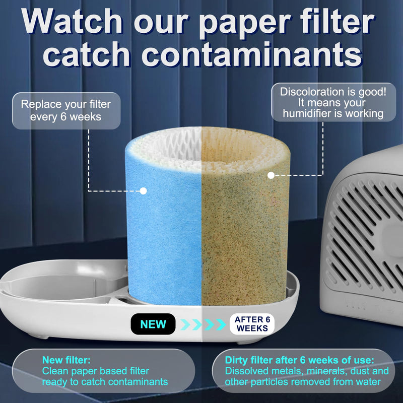 Humidifier Filter Replacement Compatible with Canopy Bedside and Nursery Blue-4