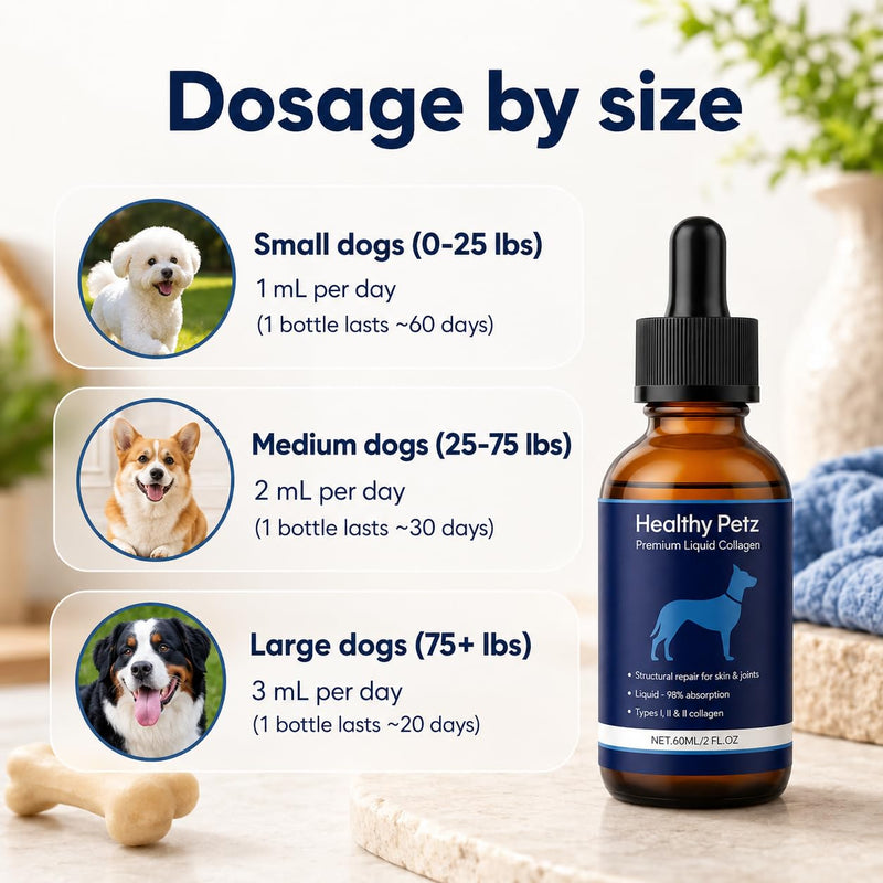 Premium Liquid Collagen, Liquid Collagen for Dogs, Pet Collagen Supplement for Joints, Skin & Coat, Digestive Health Support, 60ml / 2 fl oz