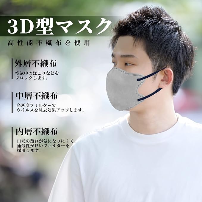 Made in Japan, Bi-Color 3D Masks, 30 Pieces, School Students, Easy to Breathe, 3D Non-Woven Mask, Normal Size, Children's Size - NewNest Australia