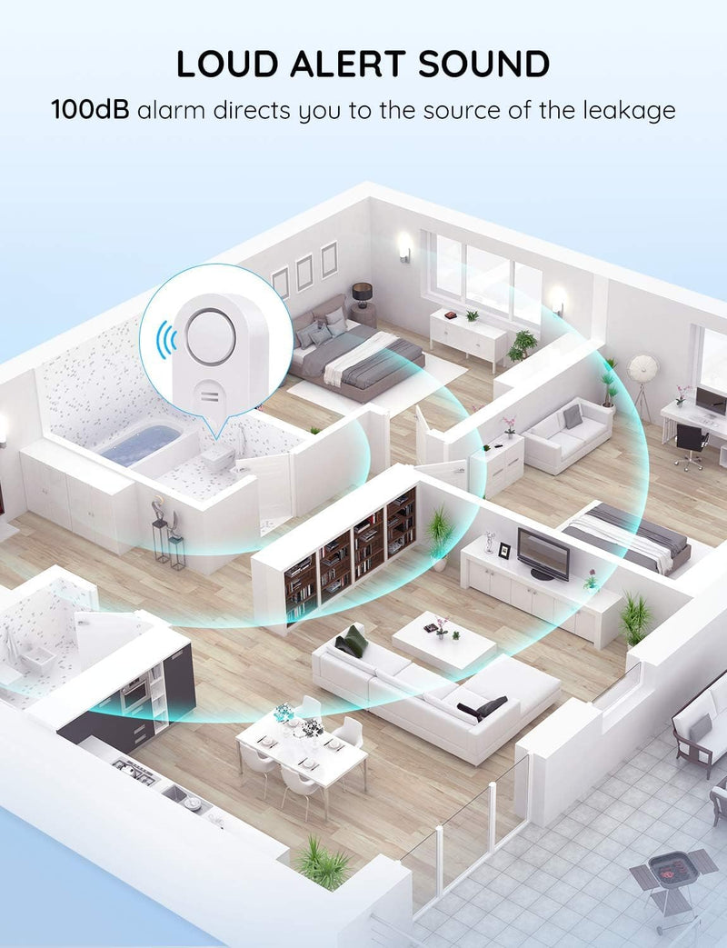 Govee WiFi Water Sensor 3 Pack, Smart Water Leak Detector, 100dB Adjustable Alarm Suit for Home and Basement, Water Leak Alert with Email & APP Push 3 sensor + Gateway