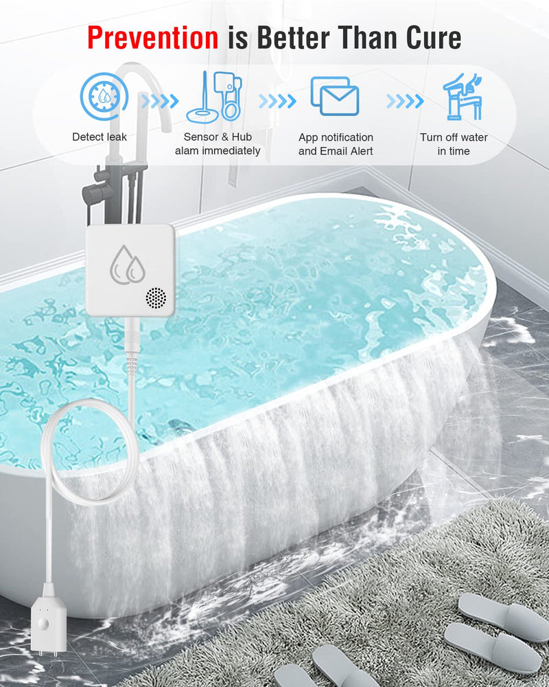 SW2 Water Leak Detector Sensor with 95dB Alarm, No Subscription Fee, Home Wireless Flood Monitor for Basement, Laundry, Pipe Leakage, Sink Overflow(MOCREO Hub Required)