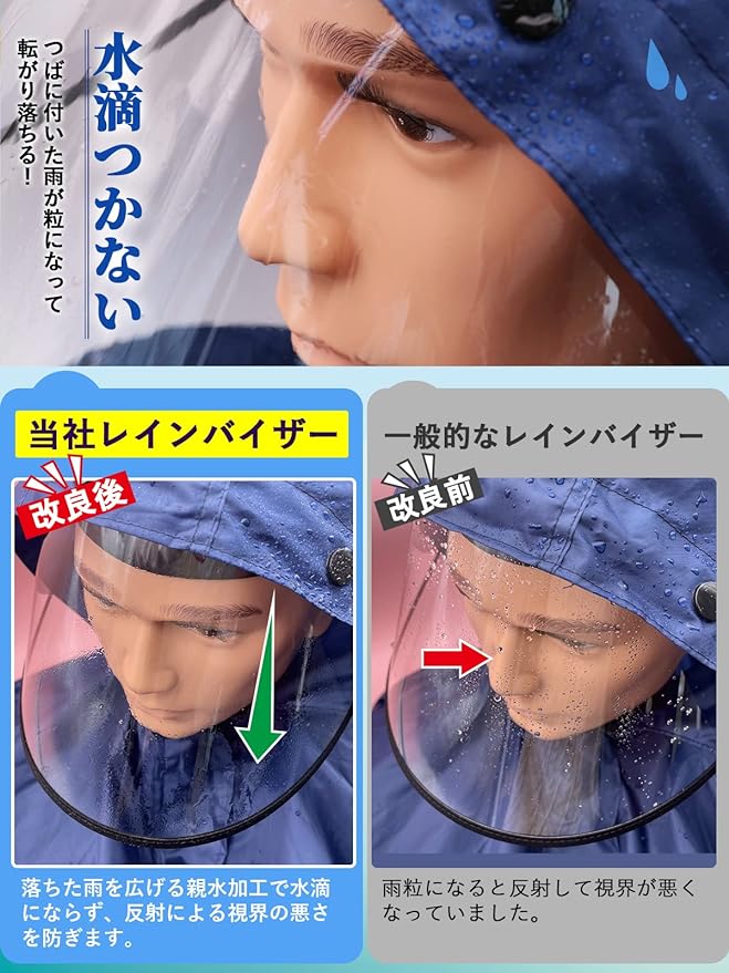 GOKEI Rain Visor, Thin and Fogless, No Water Drops, Rain Hat, Rain Hat, Clear Visor, Rain Protection, Rain Bazer, Women's, Transparent, UV Protection, UPF50+, Pollen Visor, Non-Slip, Raincoat, Rain - NewNest Australia