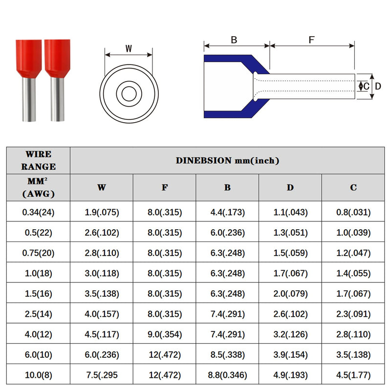 XHF 1000 PCS AWG 18/1.0mm² Wire Ferrules Insulated Copper Crimp Connectors, Crimp Pin Cord End Terminals Black