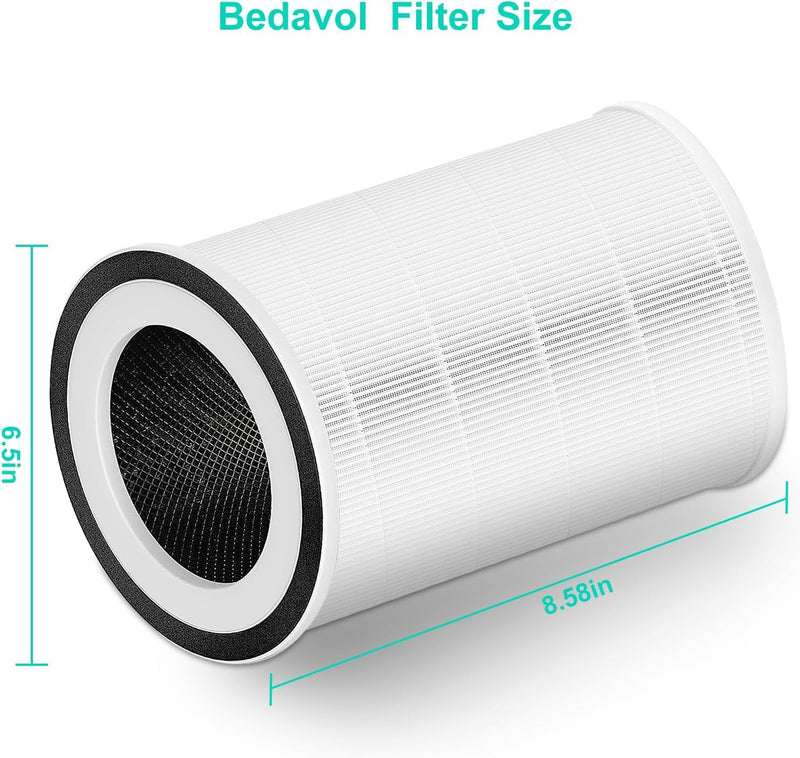 2 Pack KILO Filter For Afloia KILO, KILOPLUS, KILOPRO, MIRO, MIRO PRO White