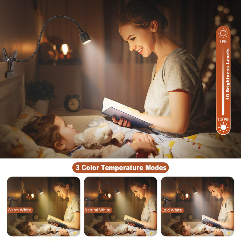 Zoomable LED Reading Lights for Bed Headboard, Clip on Spotlight Lamp for Desk, Dorm Bed, Dimmable USB Clamp Book Light with Flexible Gooseneck, Adjustable Beam Angle 15°-80°