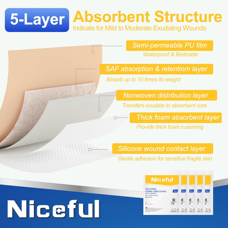 Silicone Foam Dressing 4"x4", Waterproof Silicone Bandages with Border Adhesive, High Absorbency Bed Sore Bandages Wound Care Dressing (2.5"X2.5" Pad), 5 Packs, FSA HSA Eligible 4x4 Inch (5 Pcs)