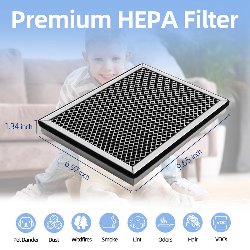 25 Replacement Filter Compatible with MA 25 Air Purifier S1/W1/B1