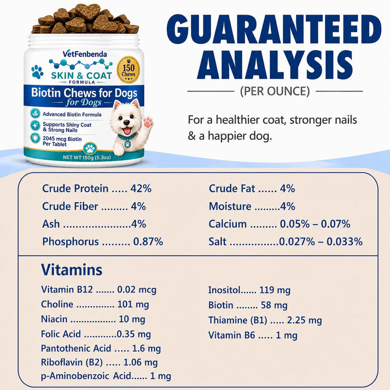 Biotin for Dogs Skin and Coat Supplement Dog Shedding and Dry Skin Support Chews, Dog Nail Strengthener with 58mg Vitamin Biotin per oz, Dried Yeast B-Complex & 42% Protein for All Breeds, 150 Chews