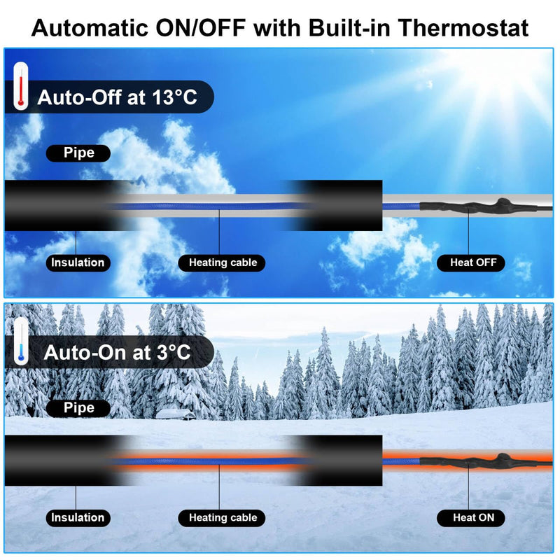 Self-Regulating Deicing Heating Cable for Pipe Frost Protection, Ci-Fotto Pipe Heat Tape with Built-in Thermostat to Protect Water Pipes, Metal/Plastic House Pipes, Gutters, Troughs (9FT, 7 W/ft) DBR9FT