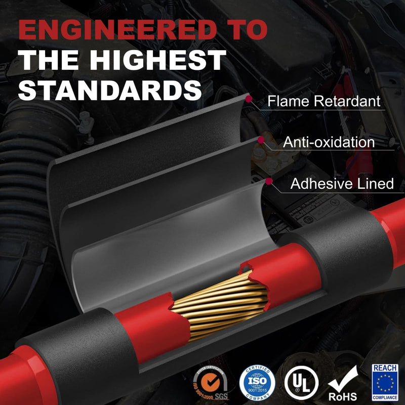 CUBEFELLER® 3:1 Waterproof Heat Shrink Tubing Kit, (3/4 Inch, Black 4Ft & Red 4Ft), Marine Dual Wall Adhesive Shrinkable Wire Wrap Tube, Insulation Sealing Wear-Resistant Cable Protector 19.1mm (3/4") - 4ft*2 Red & Black 1